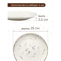 слайд 3