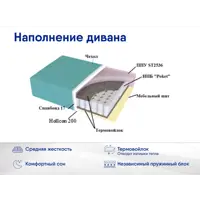 слайд 10