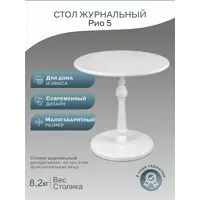 слайд 7