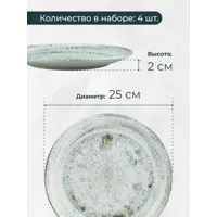 слайд 3