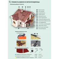 слайд 4
