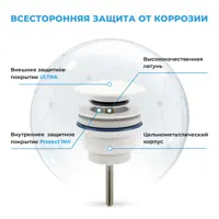 слайд 5