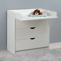 слайд 7