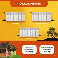 слайд 6