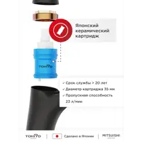 слайд 3