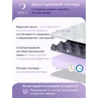 слайд 4