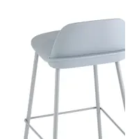 слайд 7