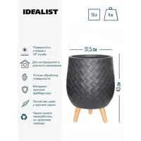 слайд 3
