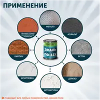 слайд 4