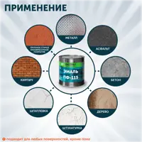 слайд 4