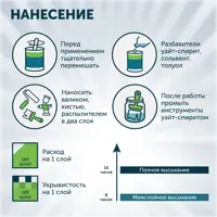 слайд 6