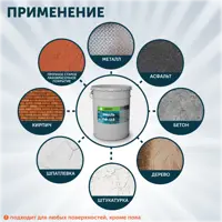 слайд 4