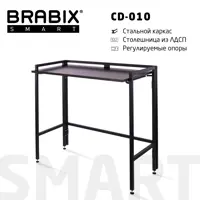 слайд 4