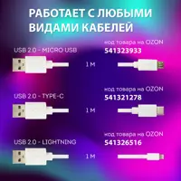 слайд 4