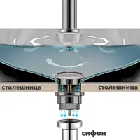 слайд 3