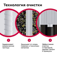 слайд 6