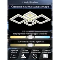 слайд 3