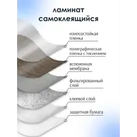 слайд 7