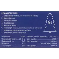 слайд 4