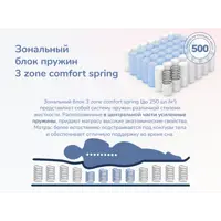 слайд 5