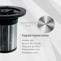 слайд 4