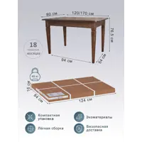 слайд 3
