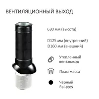 слайд 3