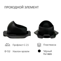слайд 4
