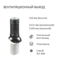 слайд 3