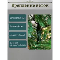 слайд 3
