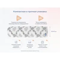слайд 6