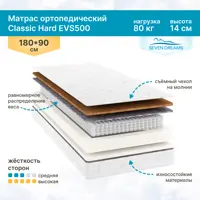 слайд 0
