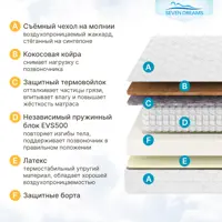 слайд 4