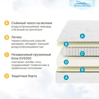 слайд 4