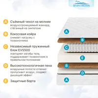 слайд 4