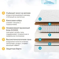 слайд 4
