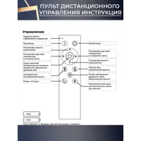 слайд 6