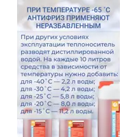 слайд 3