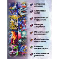 слайд 2