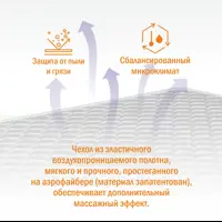 слайд 6