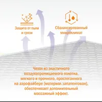 слайд 6