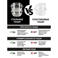 слайд 4
