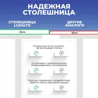 слайд 5