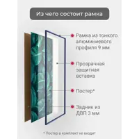 слайд 4