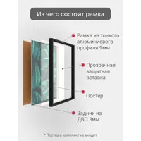 слайд 4