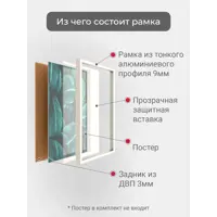 слайд 4