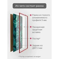 слайд 4