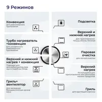 слайд 4