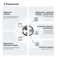 слайд 4