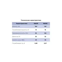 слайд 6
